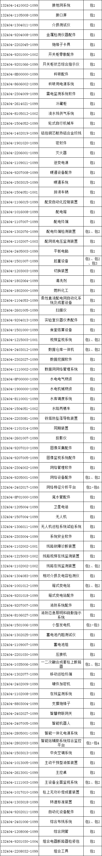 首页| 尊时凯龙中国集团官方网站
