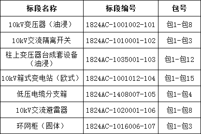 首页| 尊时凯龙中国集团官方网站