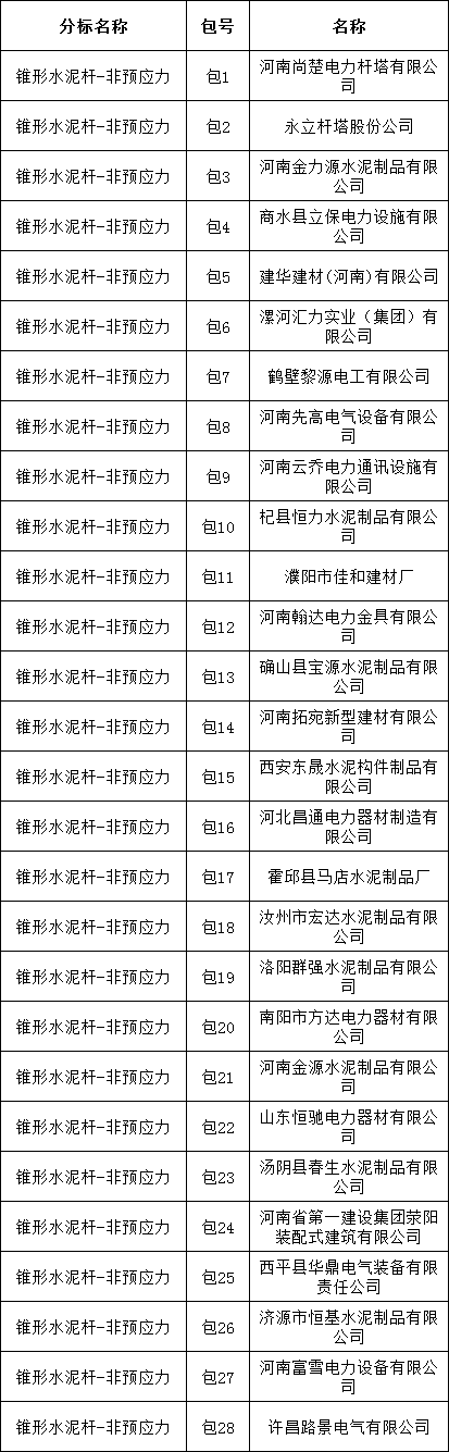 首页| 尊时凯龙中国集团官方网站