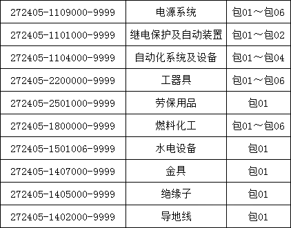 首页| 尊时凯龙中国集团官方网站