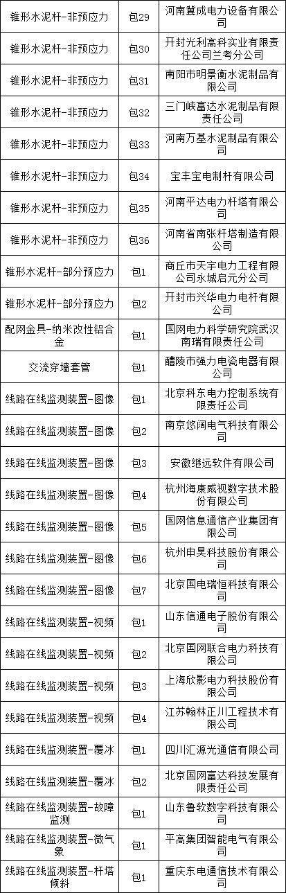 首页| 尊时凯龙中国集团官方网站