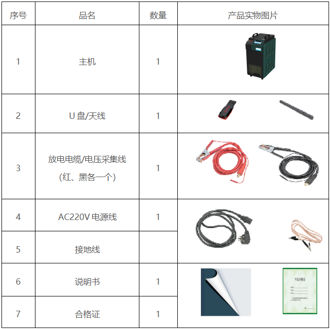 首页| 尊时凯龙中国集团官方网站