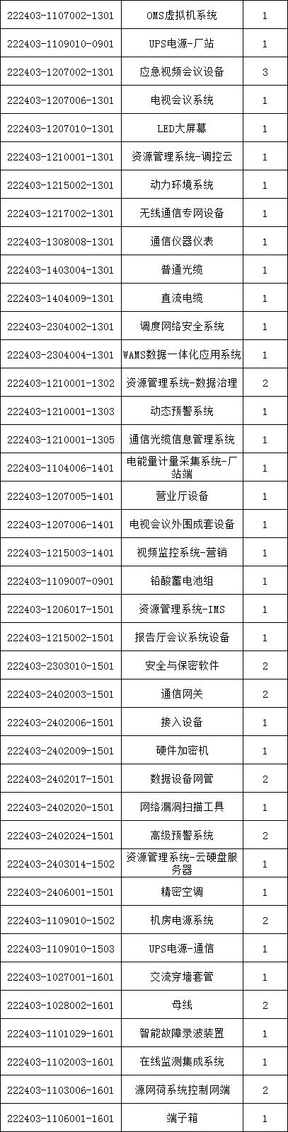 首页| 尊时凯龙中国集团官方网站