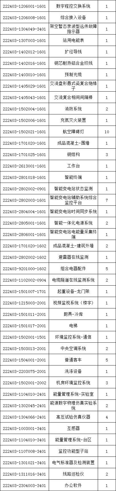 首页| 尊时凯龙中国集团官方网站