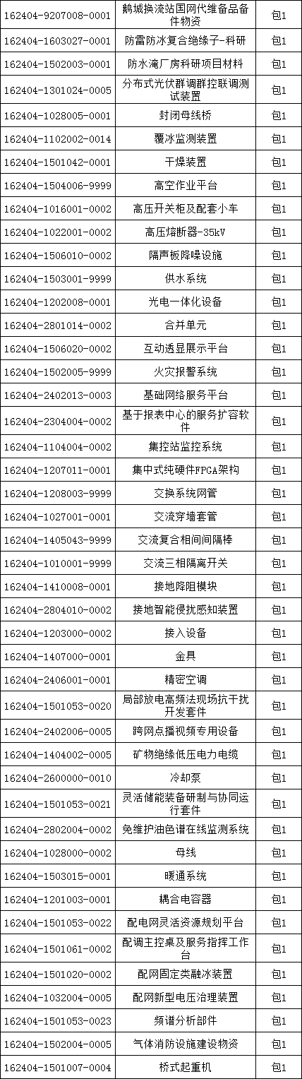 首页| 尊时凯龙中国集团官方网站
