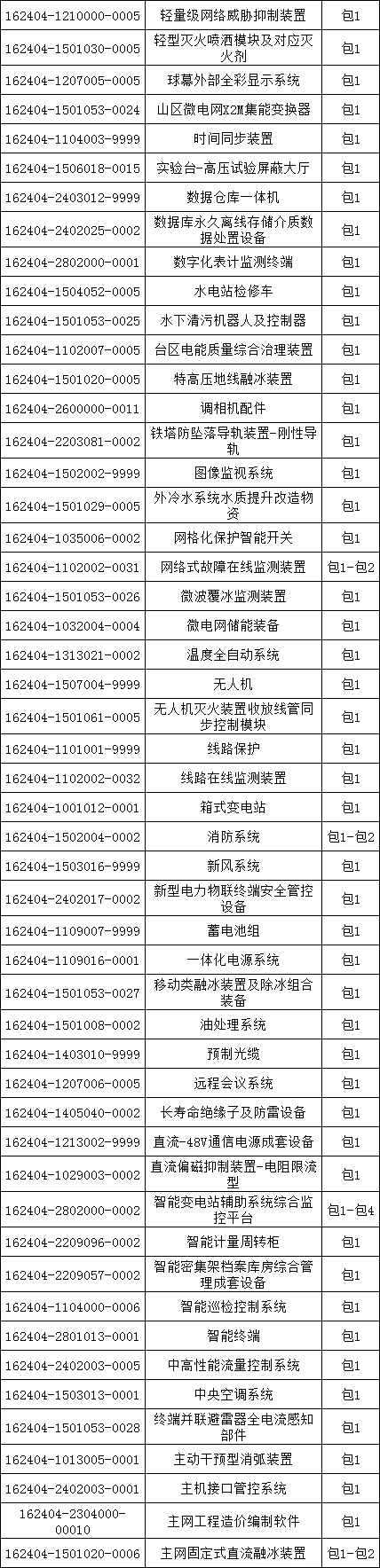 首页| 尊时凯龙中国集团官方网站