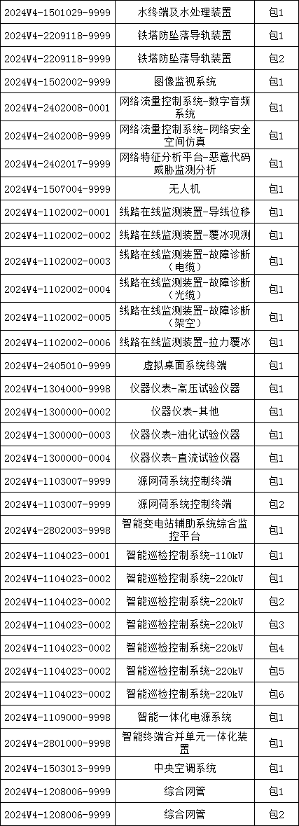首页| 尊时凯龙中国集团官方网站
