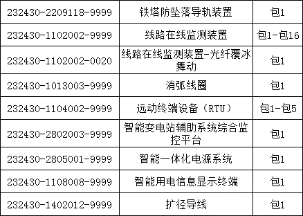 首页| 尊时凯龙中国集团官方网站