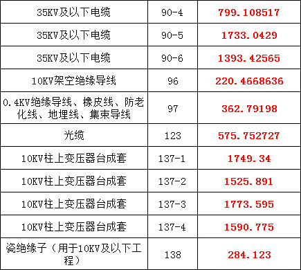 首页| 尊时凯龙中国集团官方网站
