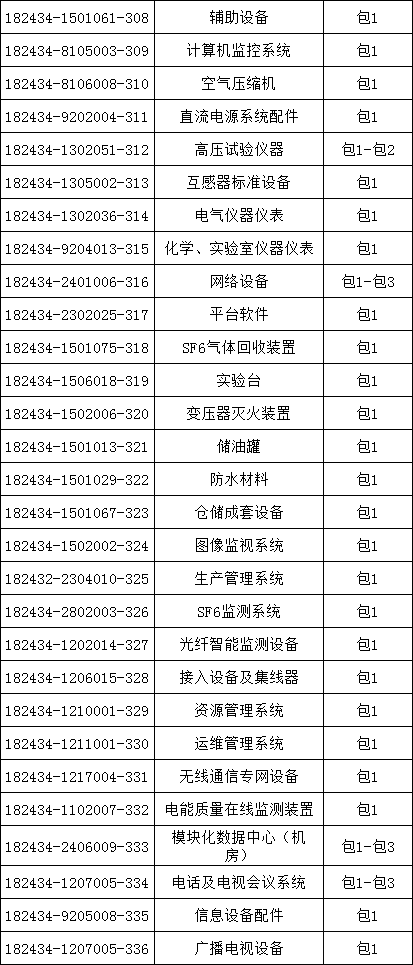 首页| 尊时凯龙中国集团官方网站