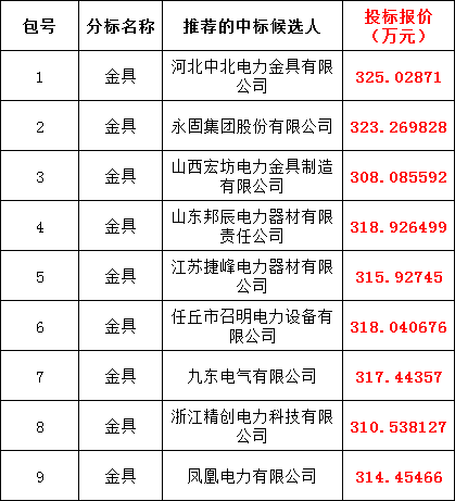 首页| 尊时凯龙中国集团官方网站