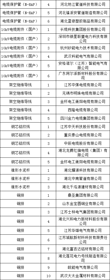 首页| 尊时凯龙中国集团官方网站
