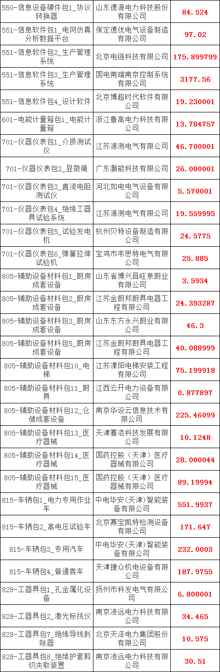 首页| 尊时凯龙中国集团官方网站