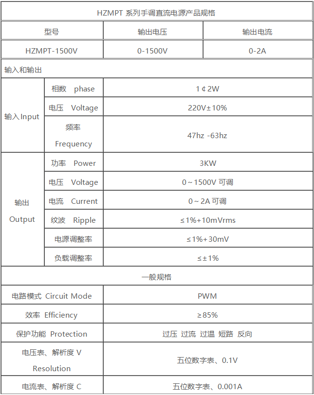 首页| 尊时凯龙中国集团官方网站
