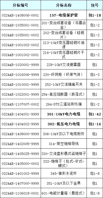 首页| 尊时凯龙中国集团官方网站