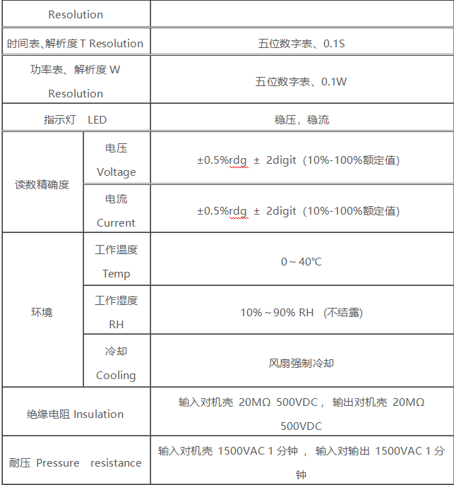 首页| 尊时凯龙中国集团官方网站