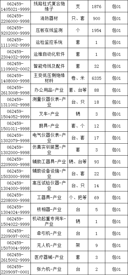 首页| 尊时凯龙中国集团官方网站