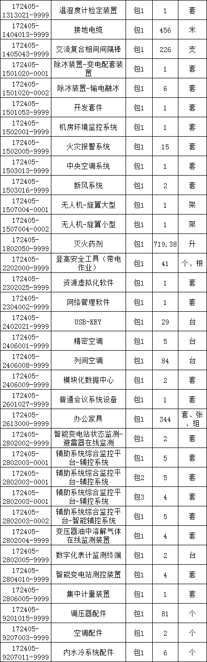 首页| 尊时凯龙中国集团官方网站