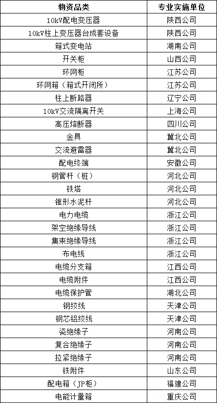 首页| 尊时凯龙中国集团官方网站