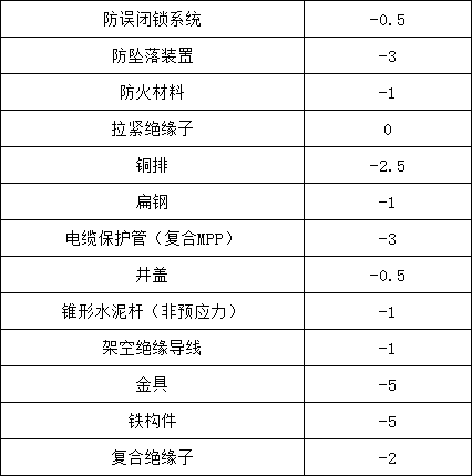首页| 尊时凯龙中国集团官方网站