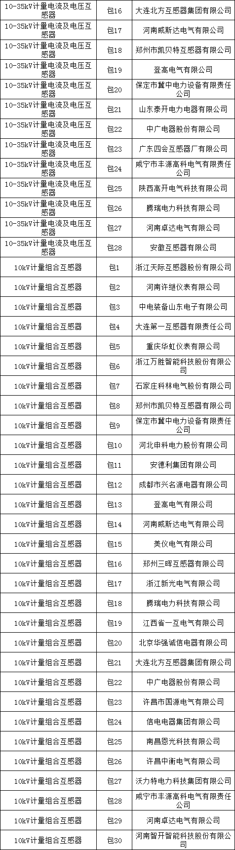 首页| 尊时凯龙中国集团官方网站