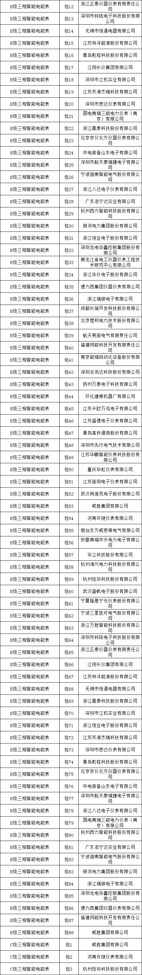 首页| 尊时凯龙中国集团官方网站