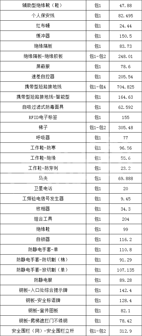 首页| 尊时凯龙中国集团官方网站