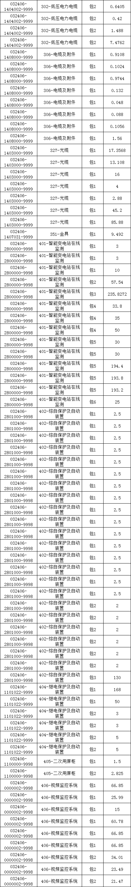 首页| 尊时凯龙中国集团官方网站
