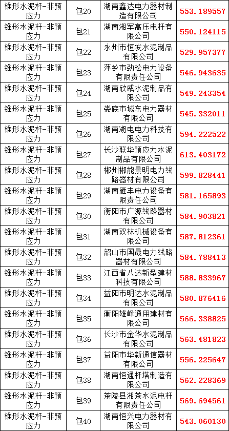 首页| 尊时凯龙中国集团官方网站