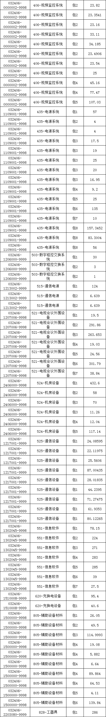 首页| 尊时凯龙中国集团官方网站