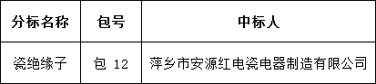 首页| 尊时凯龙中国集团官方网站