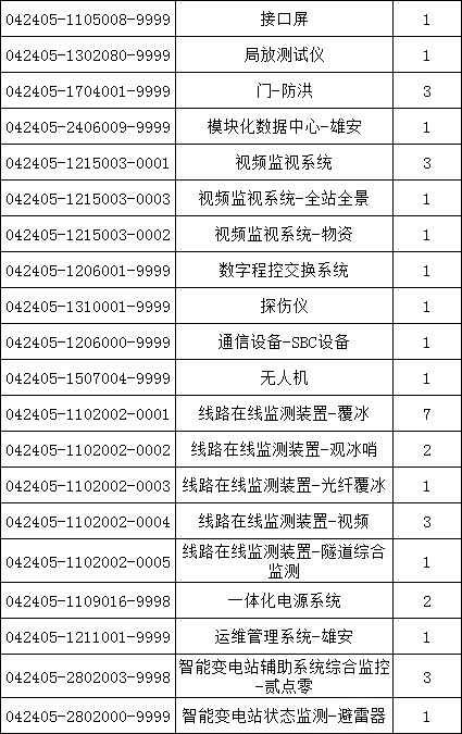 首页| 尊时凯龙中国集团官方网站