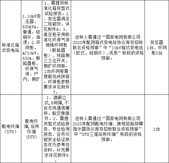 首页| 尊时凯龙中国集团官方网站
