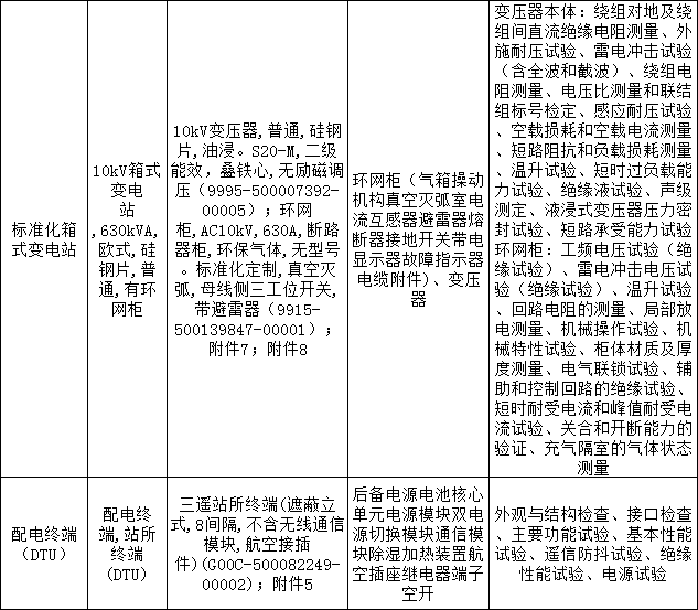 首页| 尊时凯龙中国集团官方网站