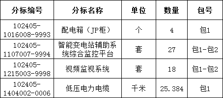 首页| 尊时凯龙中国集团官方网站