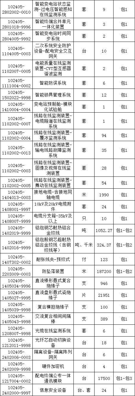 首页| 尊时凯龙中国集团官方网站