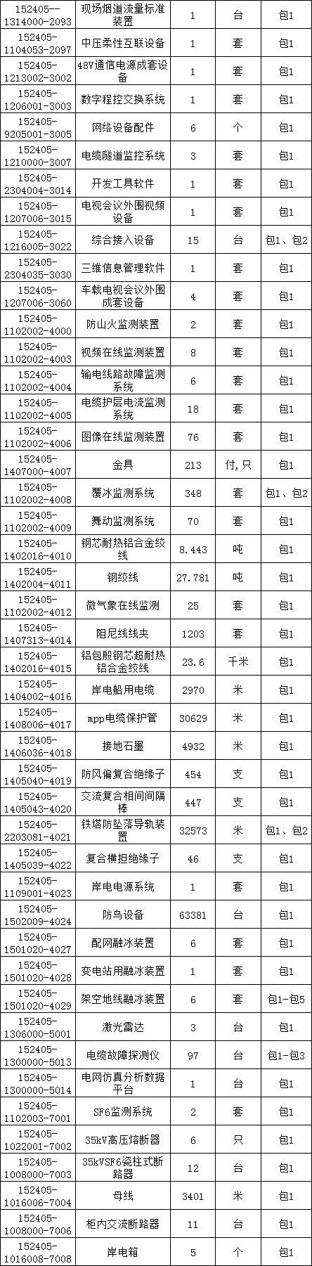 首页| 尊时凯龙中国集团官方网站