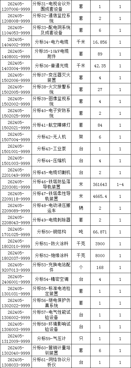 首页| 尊时凯龙中国集团官方网站