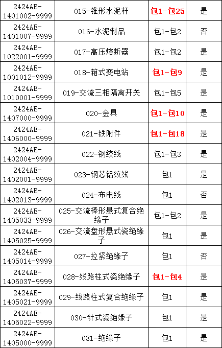 首页| 尊时凯龙中国集团官方网站