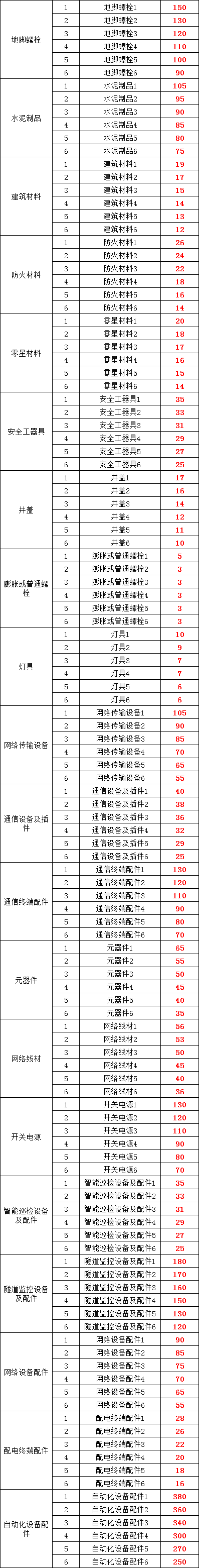 首页| 尊时凯龙中国集团官方网站