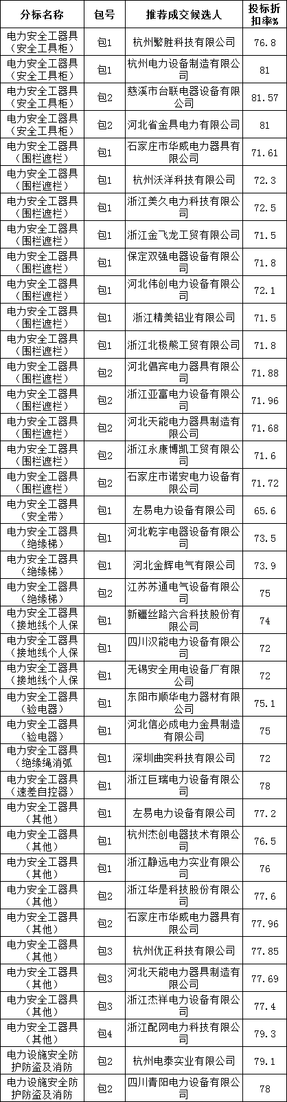首页| 尊时凯龙中国集团官方网站