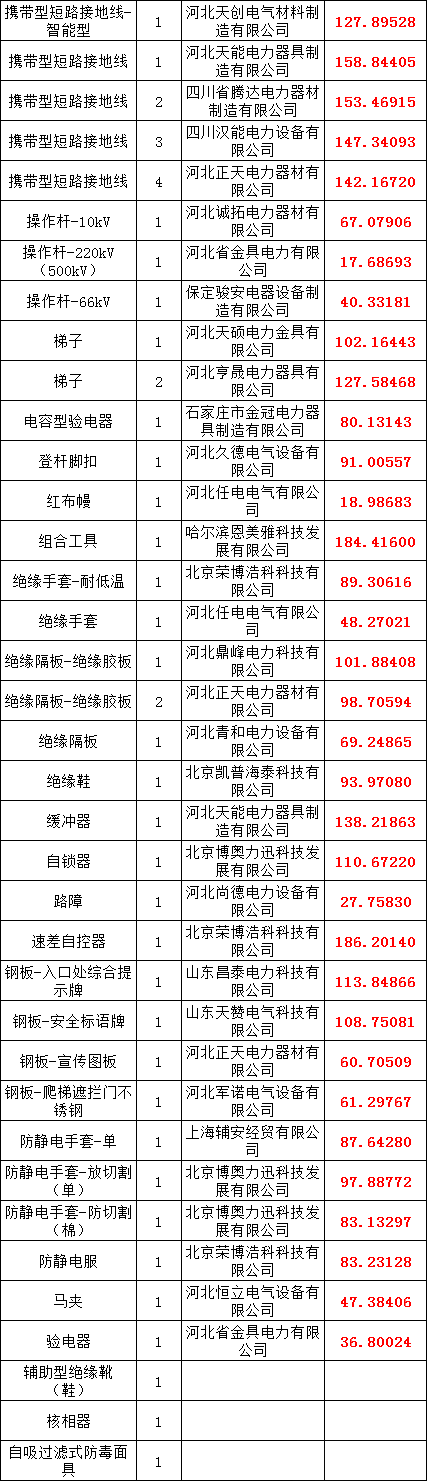 首页| 尊时凯龙中国集团官方网站