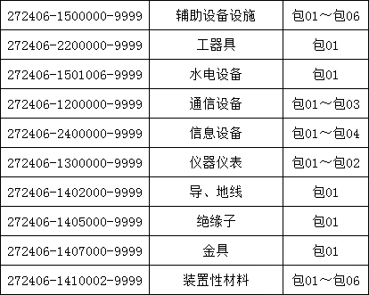 首页| 尊时凯龙中国集团官方网站
