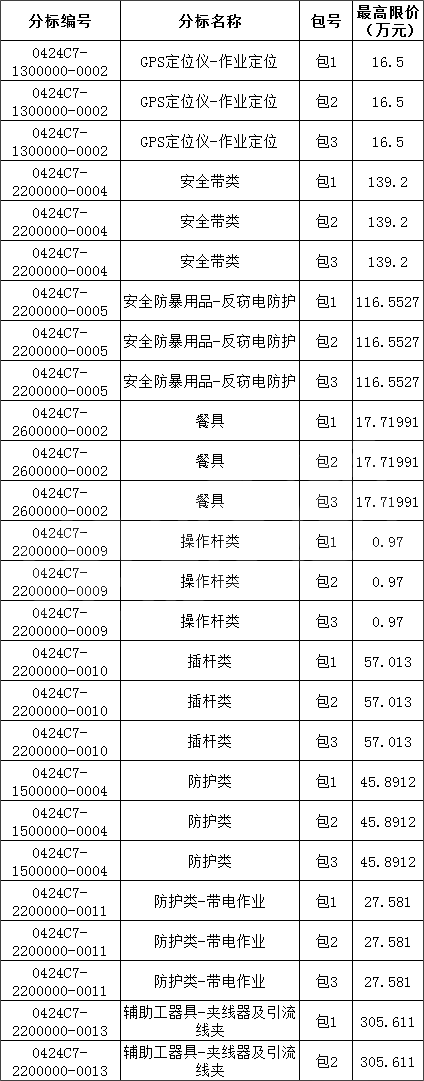 首页| 尊时凯龙中国集团官方网站