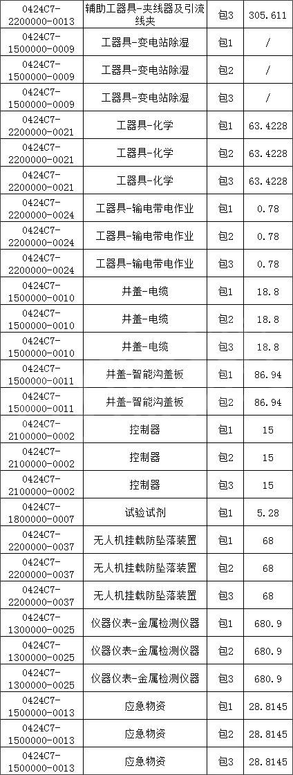 首页| 尊时凯龙中国集团官方网站