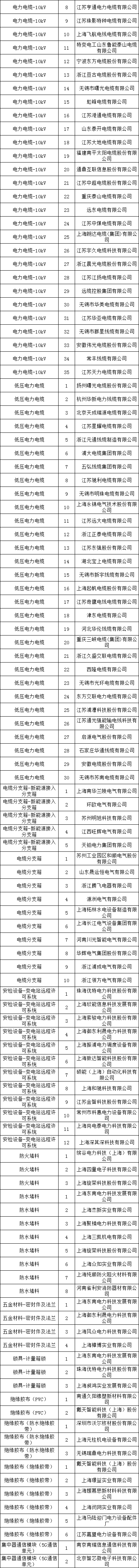 首页| 尊时凯龙中国集团官方网站