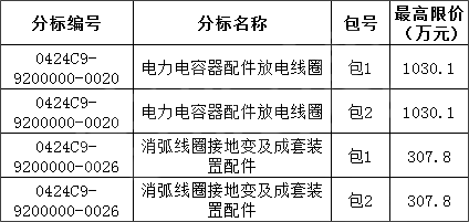 首页| 尊时凯龙中国集团官方网站