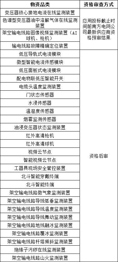 首页| 尊时凯龙中国集团官方网站