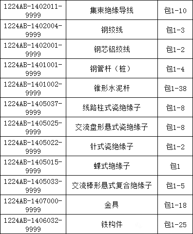 首页| 尊时凯龙中国集团官方网站