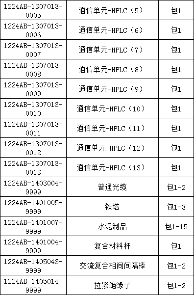 首页| 尊时凯龙中国集团官方网站
